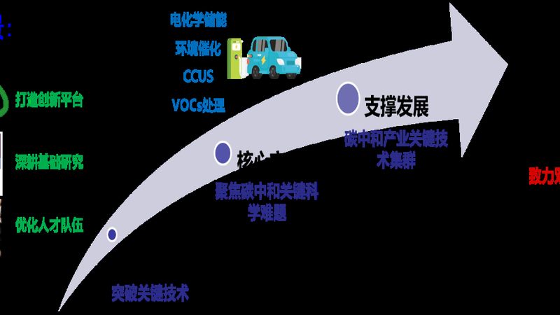 复合材料板材定制，揭秘其背后的技术奥秘**
